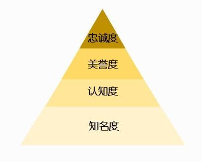 真心瓜子頻繁加碼促銷的深層原因與食品行業(yè)營(yíng)銷策略分析