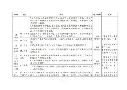 保健食品銷售新規(guī) 不得與藥品混放，市場(chǎng)監(jiān)管總局明確主體責(zé)任